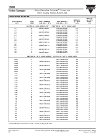 浏览型号150D825X9006B2的Datasheet PDF文件第7页