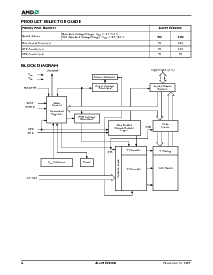 浏览型号AM29LV320DB120的Datasheet PDF文件第6页