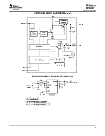 ͺ[name]Datasheet PDFļ5ҳ