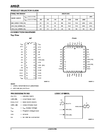 浏览型号Am27C256-150DIB的Datasheet PDF文件第2页