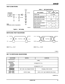 浏览型号Am27C128-120DIB的Datasheet PDF文件第9页