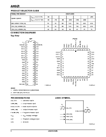 浏览型号Am27C2048-150DI5的Datasheet PDF文件第2页
