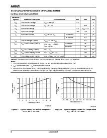 浏览型号Am27C2048-150DI5的Datasheet PDF文件第8页