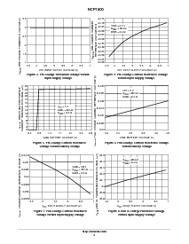 浏览型号NCP1800DM42的Datasheet PDF文件第5页