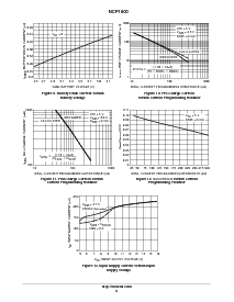 浏览型号NCP1800DM42的Datasheet PDF文件第6页