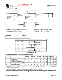 浏览型号PALCE22V10-10DMB的Datasheet PDF文件第5页