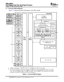 浏览型号TMS320DM642的Datasheet PDF文件第4页