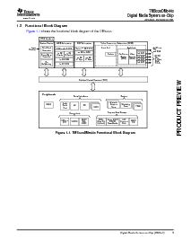 浏览型号TMS320DM6443的Datasheet PDF文件第5页