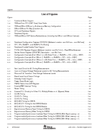 浏览型号TMS320DM640的Datasheet PDF文件第8页