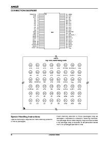 浏览型号Am29LV160DT-70EC的Datasheet PDF文件第6页