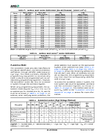 浏览型号AM29LV320DT120的Datasheet PDF文件第16页