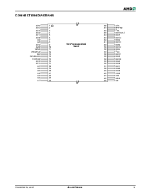 浏览型号AM29LV320DT120的Datasheet PDF文件第7页