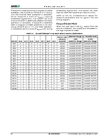 浏览型号AM29LV800DT-70ED的Datasheet PDF文件第14页