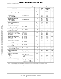 ����ͺ�[name]��Datasheet PDF�ļ���4ҳ