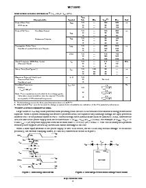 浏览型号MC14490DWR2的Datasheet PDF文件第4页