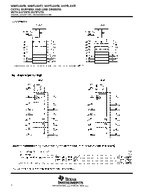 浏览型号SN74LS540DWR的Datasheet PDF文件第2页
