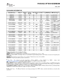 浏览型号SN74HC4040DWR的Datasheet PDF文件第6页