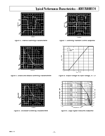 浏览型号AD8170-EB的Datasheet PDF文件第5页