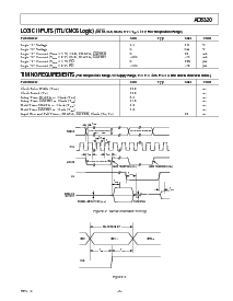 浏览型号AD8320-EB的Datasheet PDF文件第3页