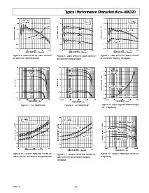 浏览型号AD8320-EB的Datasheet PDF文件第5页