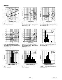 浏览型号AD8320-EB的Datasheet PDF文件第6页