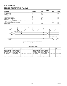 浏览型号AD8110-EB的Datasheet PDF文件第4页