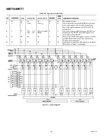 浏览型号AD8110-EB的Datasheet PDF文件第6页