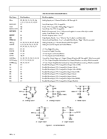 浏览型号AD8110-EB的Datasheet PDF文件第7页