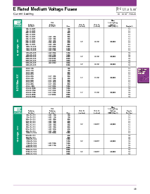 浏览型号100E-1CL-5.5的Datasheet PDF文件第3页