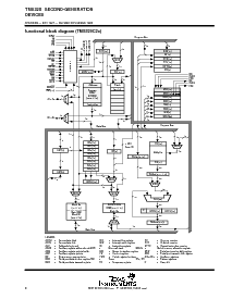 ͺ[name]Datasheet PDFļ6ҳ