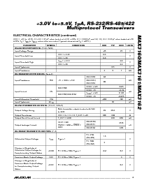 浏览型号MAX3160EAP的Datasheet PDF文件第3页