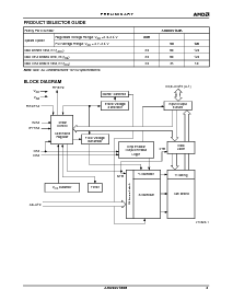 浏览型号Am29LV160BT120ECB的Datasheet PDF文件第3页