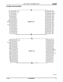 浏览型号Am29LV400BT120ECB的Datasheet PDF文件第4页