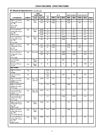浏览型号CD74HC4060EE4的Datasheet PDF文件第4页