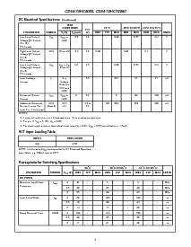 浏览型号CD74HC4060EE4的Datasheet PDF文件第5页