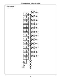 浏览型号CD74HC4040EE4的Datasheet PDF文件第3页