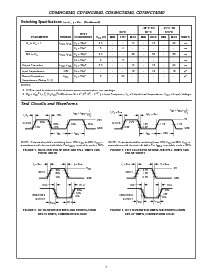 浏览型号CD74HC4040EE4的Datasheet PDF文件第7页