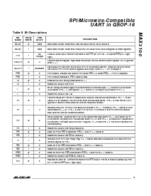 ͺ[name]Datasheet PDFļ9ҳ