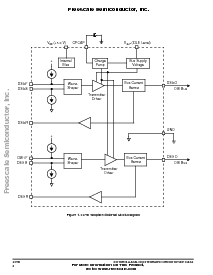 浏览型号MC33790EG/R2的Datasheet PDF文件第2页