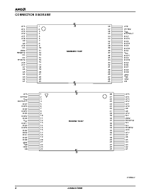 浏览型号Am29LV160BB120EIB的Datasheet PDF文件第5页