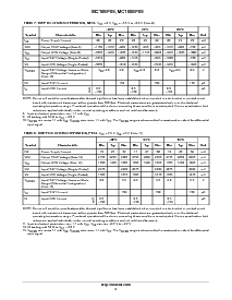 ͺ[name]Datasheet PDFļ5ҳ