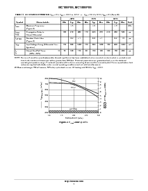 ͺ[name]Datasheet PDFļ7ҳ