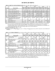 浏览型号MC10EP32D的Datasheet PDF文件第6页