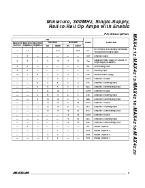 浏览型号MAX4220ESD的Datasheet PDF文件第9页