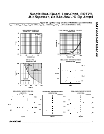 ͺ[name]Datasheet PDFļ7ҳ