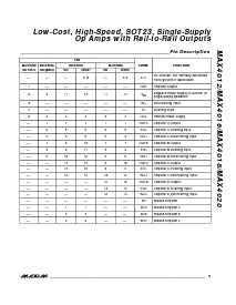 浏览型号MAX4020ESD的Datasheet PDF文件第9页