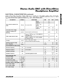浏览型号MAX9850ETI的Datasheet PDF文件第3页