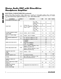 浏览型号MAX9850ETI的Datasheet PDF文件第4页