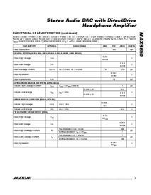 浏览型号MAX9850ETI的Datasheet PDF文件第5页