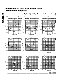 浏览型号MAX9850ETI的Datasheet PDF文件第8页